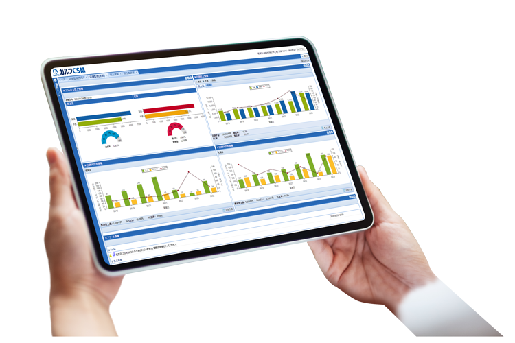 ガルフネットのAIソリューション_AI売上予測