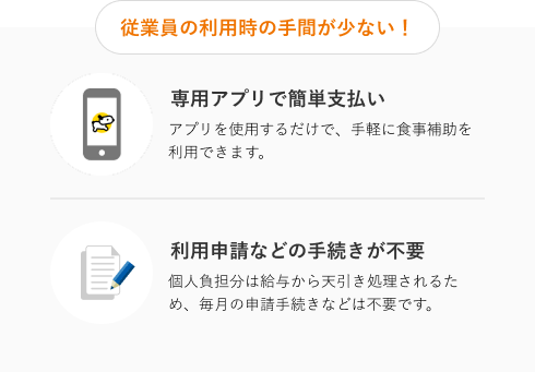 働楽 社員食堂サービスのお悩み2